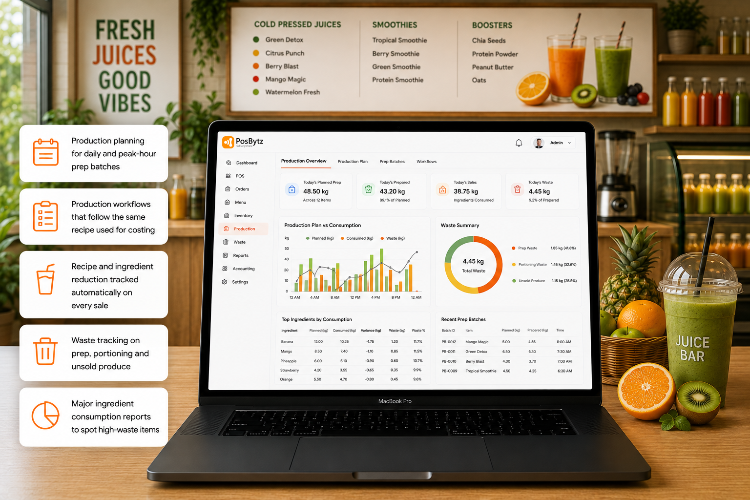 Juice bar production planning software for fresh fruit prep, recipe batches and waste control