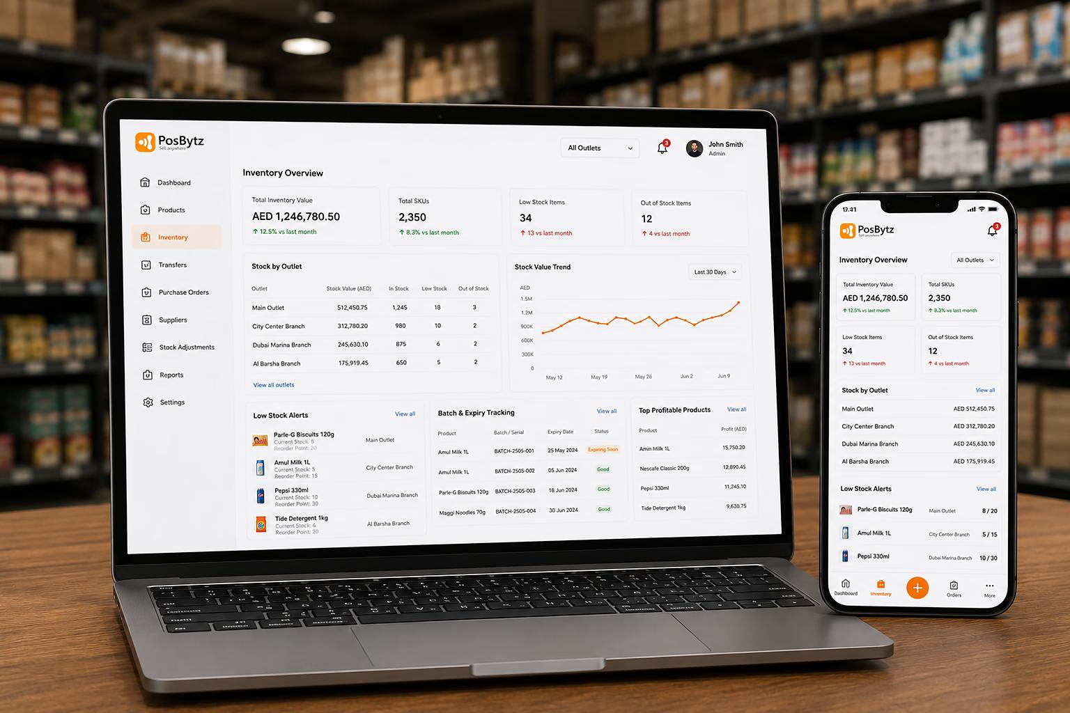 Retail inventory management software with real-time stock tracking across multiple stores