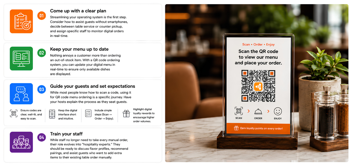 Tips to Optimize Dine In with QR Menu Ordering