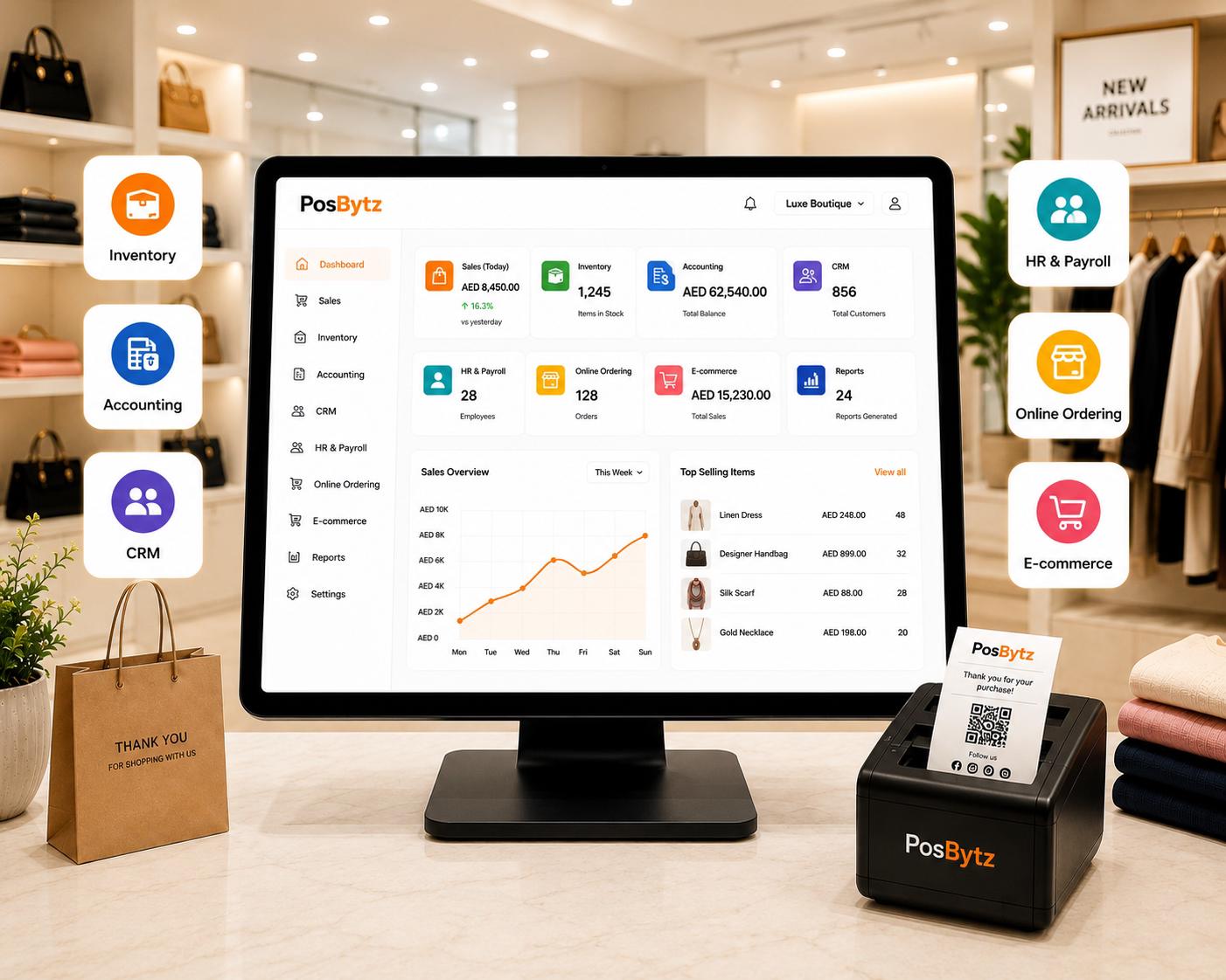 All-in-one POS platform dashboard showing billing, inventory, CRM, accounting, HR, and online ordering features.
