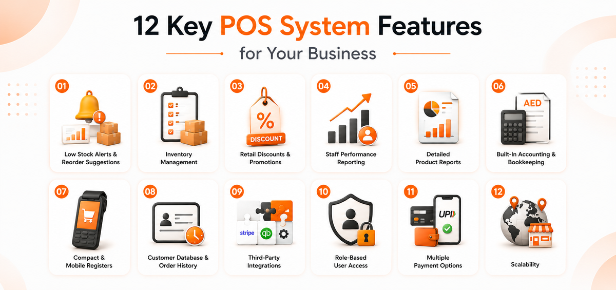 12 Key POS System Features for Your Business
