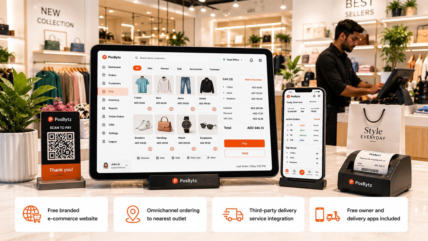 POS software for retail stores