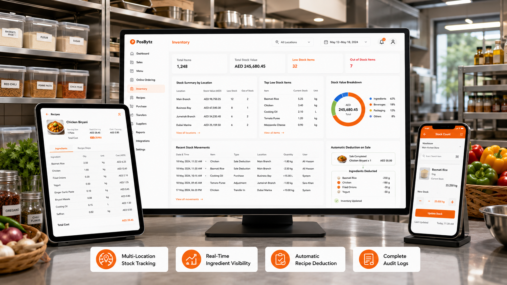Restaurant Inventory Management Software