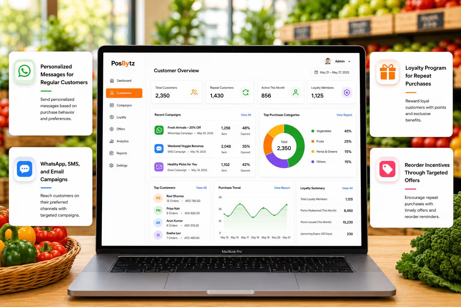 CRM software for fruit and vegetable stores