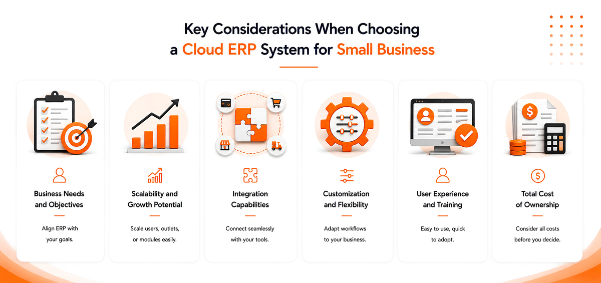 Key Considerations When Choosing a Cloud ERP System for Small Business