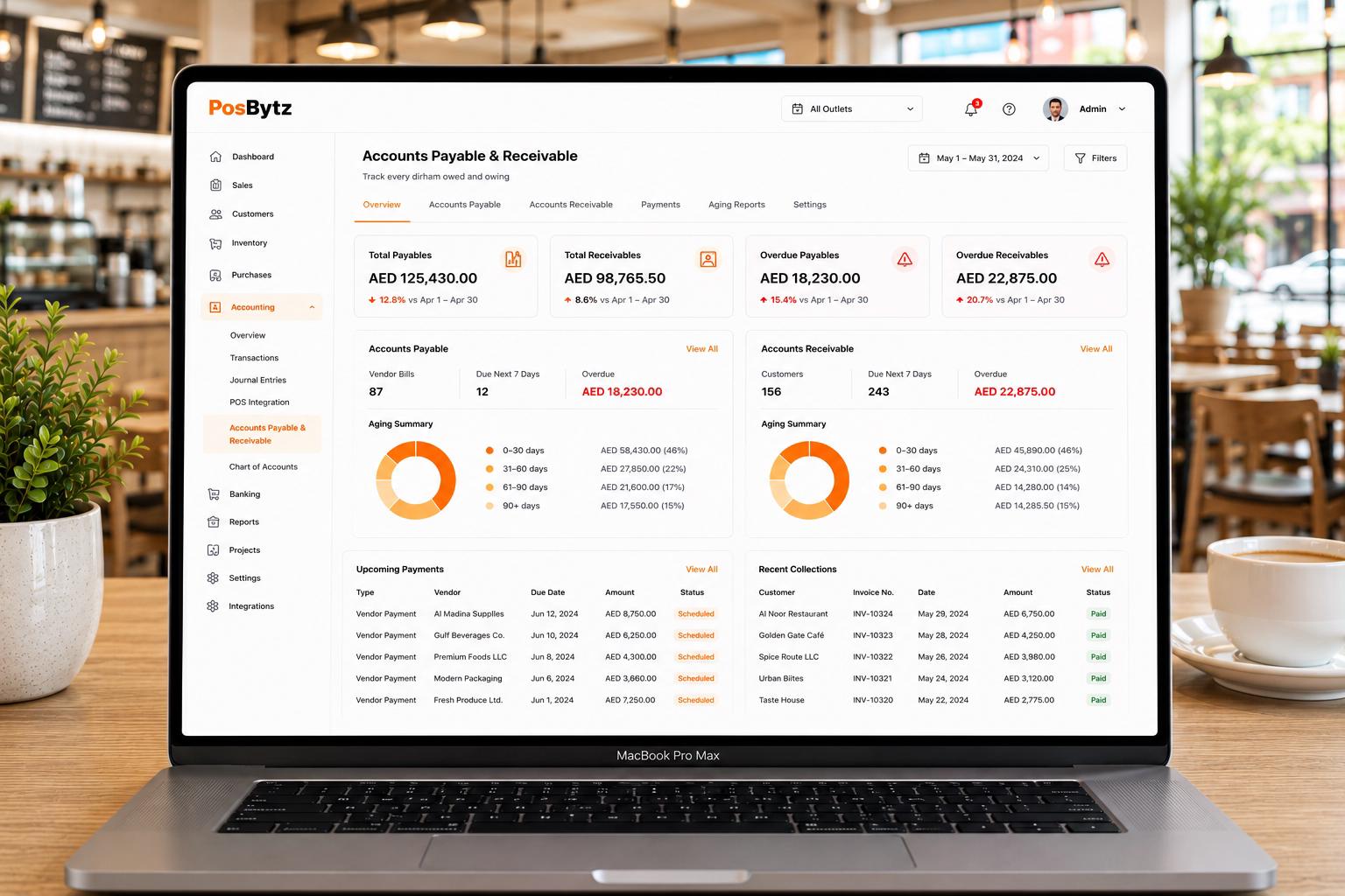 Accounts payable and receivable management system for ERP with vendor tracking, customer credit control, and automated ledger posting