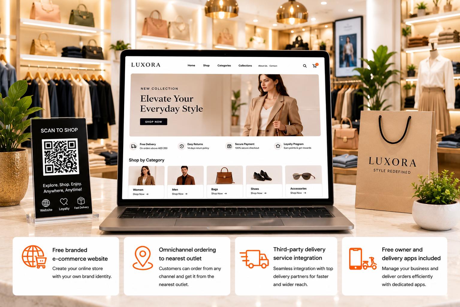 E-commerce & Online Ordering