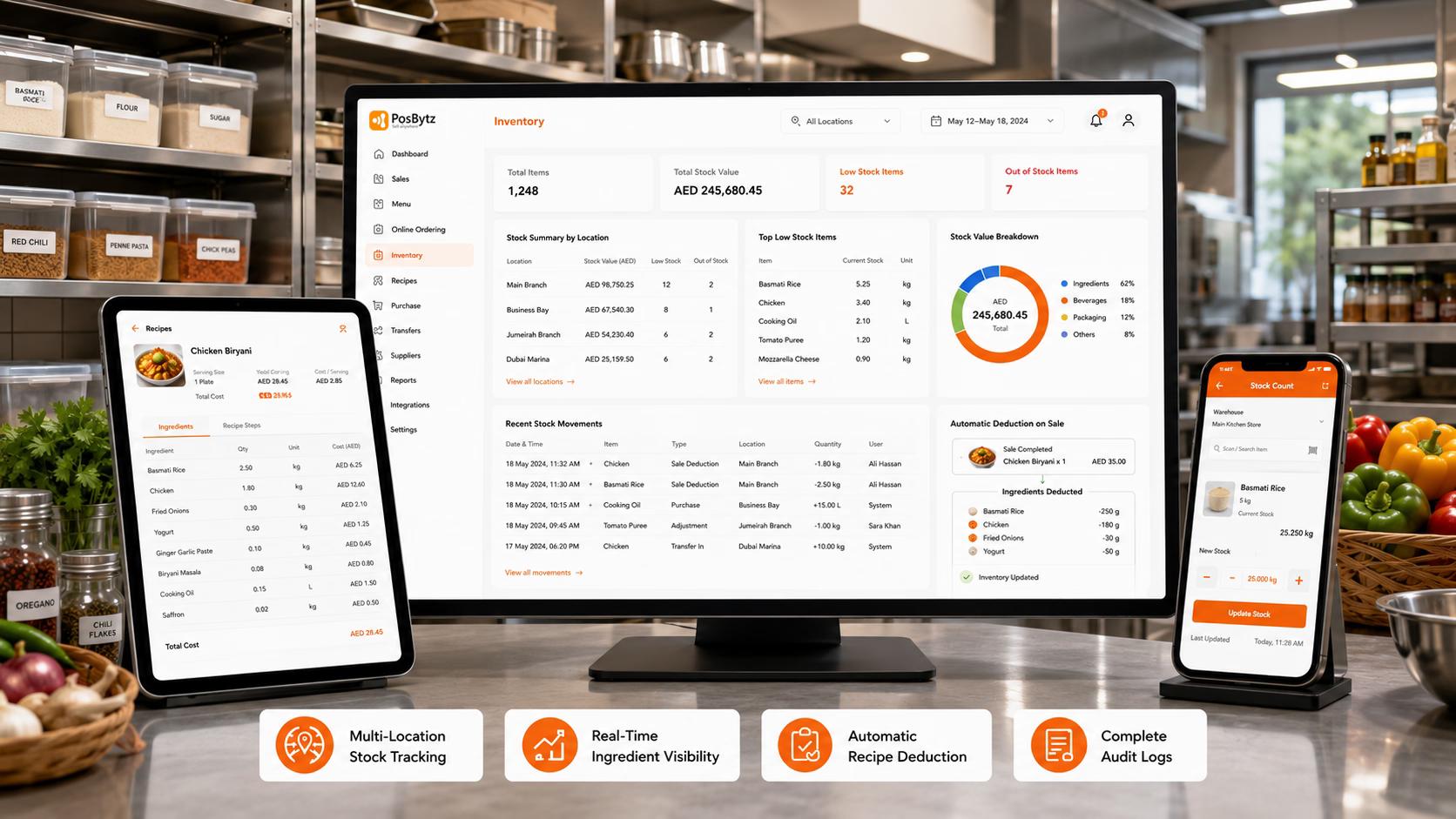 Restaurant Inventory Management Software