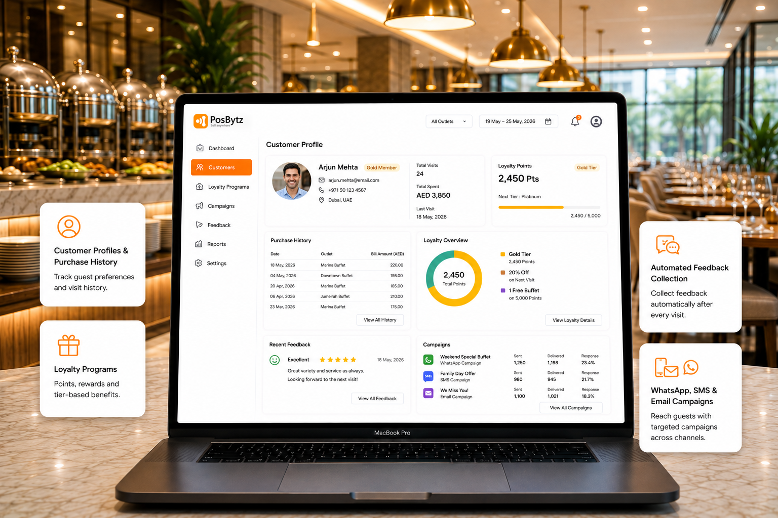 Buffet restaurant customer loyalty and CRM management