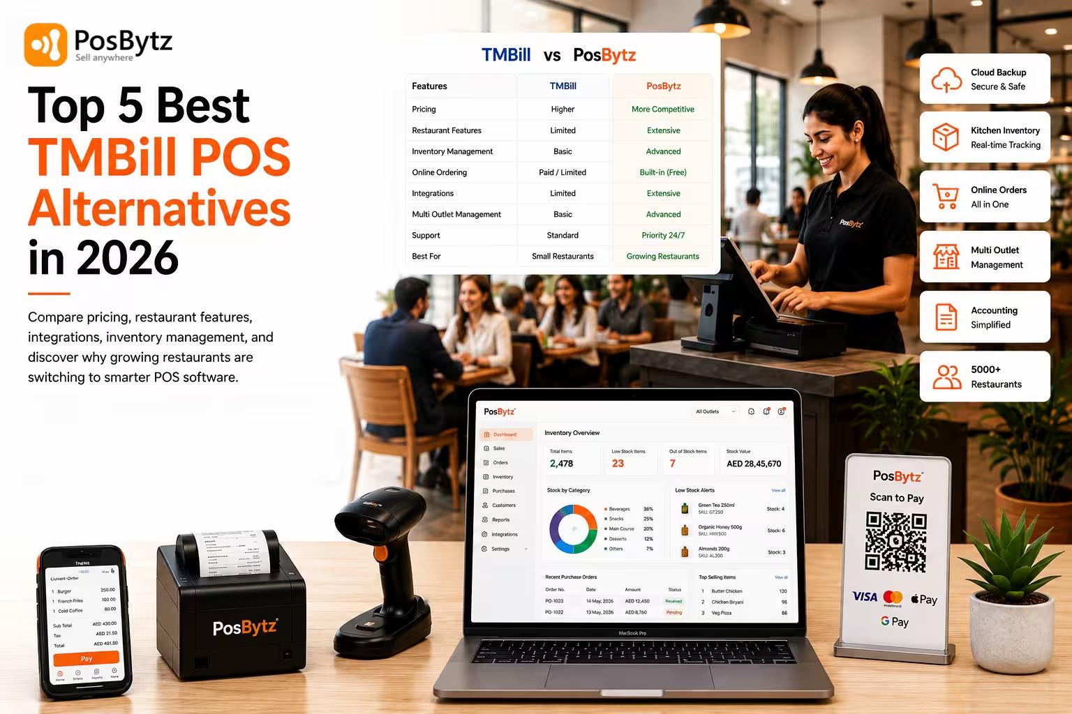 Top 5 TMBill POS Alternative You Should Try in 2026