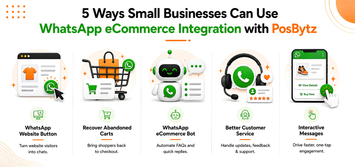 5 ways small businesses can use WhatsApp eCommerce integration with PosBytz