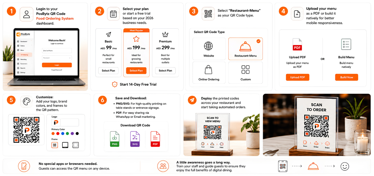 How to Set Up QR Code Ordering for Your Restaurant