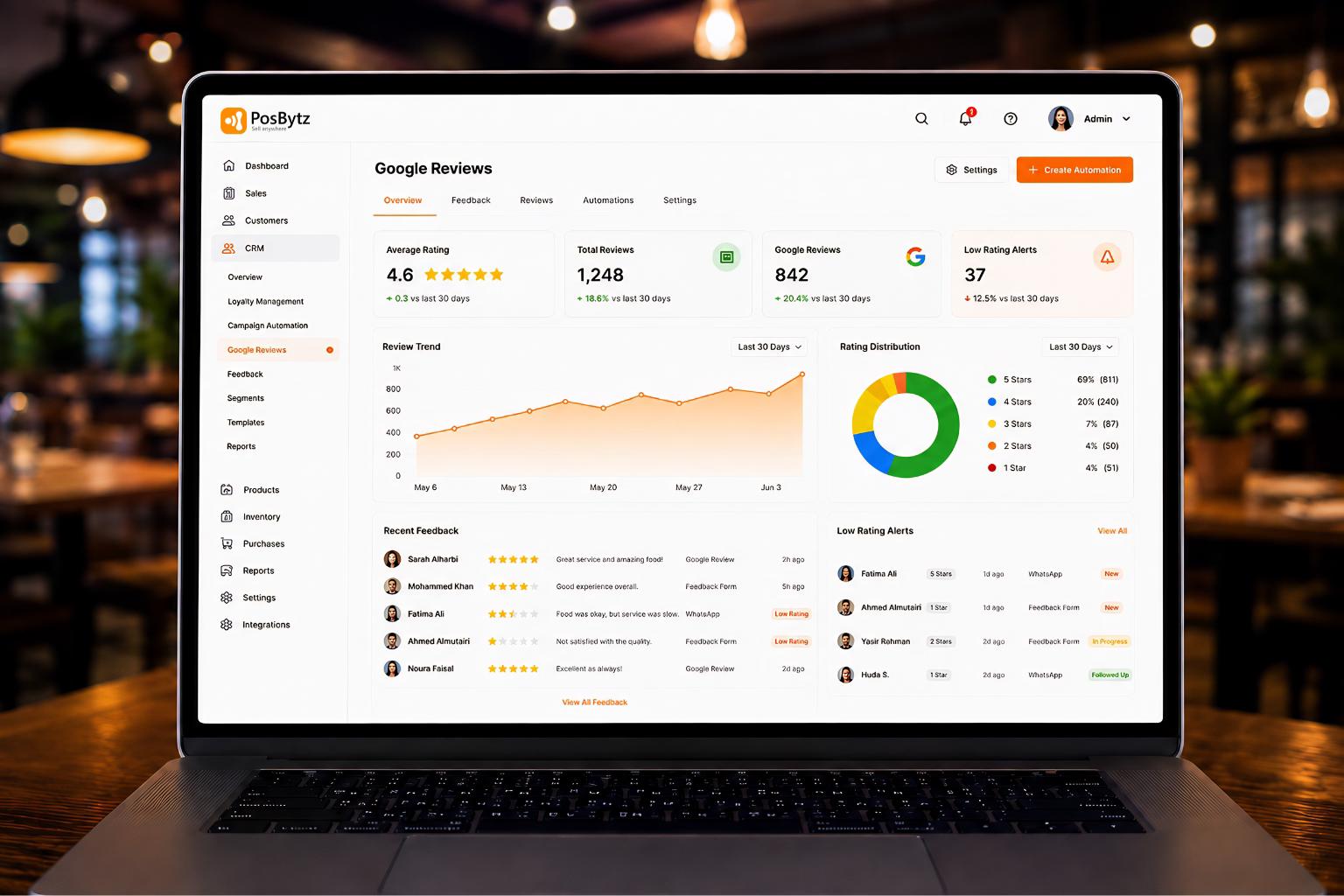 Google reviews automation system with post-purchase feedback, WhatsApp review requests, and customer rating dashboard