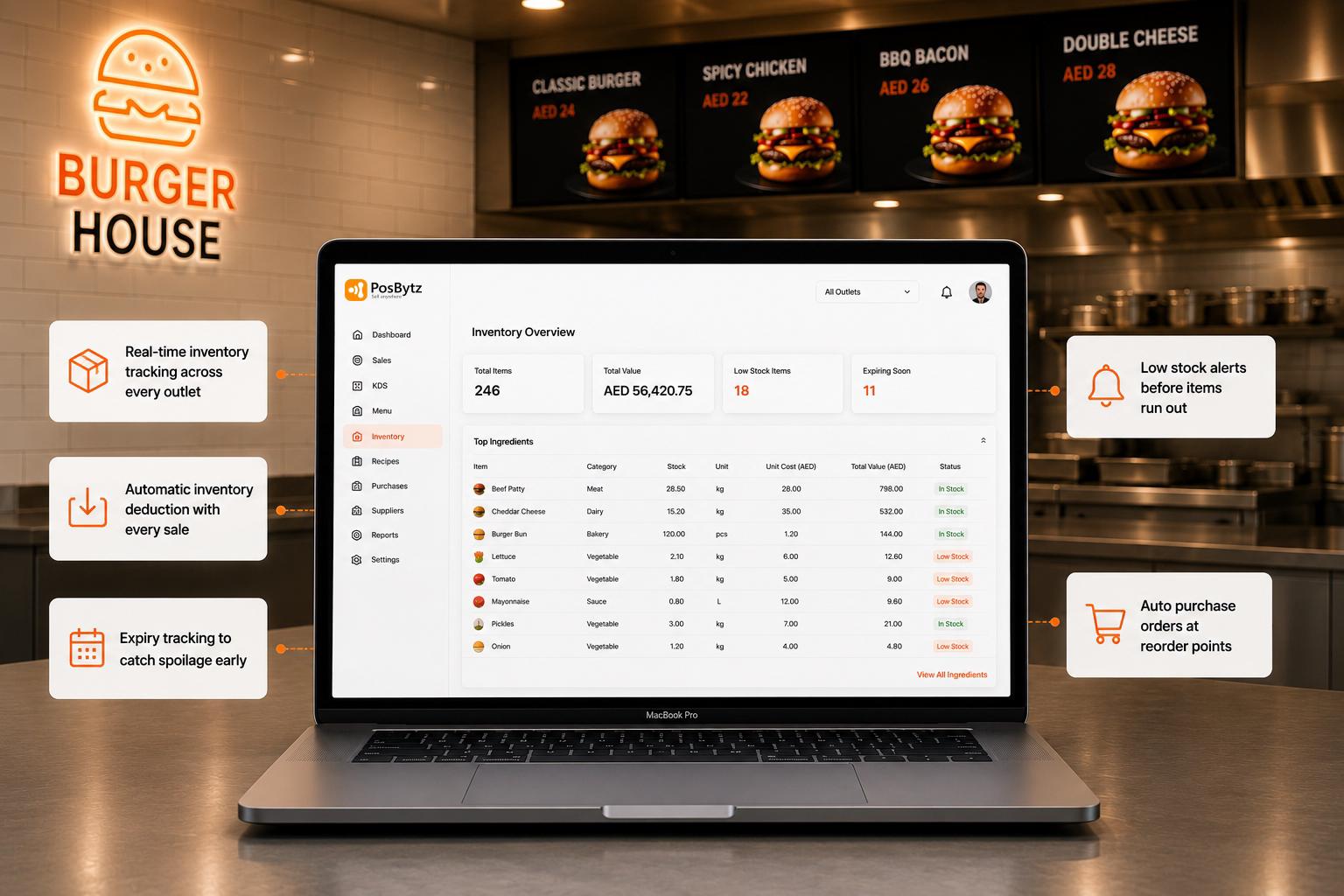 Burger restaurant POS software dashboard for real-time inventory tracking and ingredient management