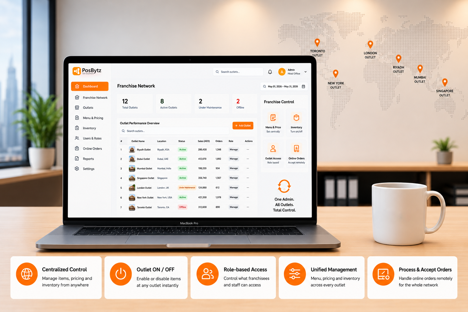 Central administration dashboard for restaurant franchise outlets
