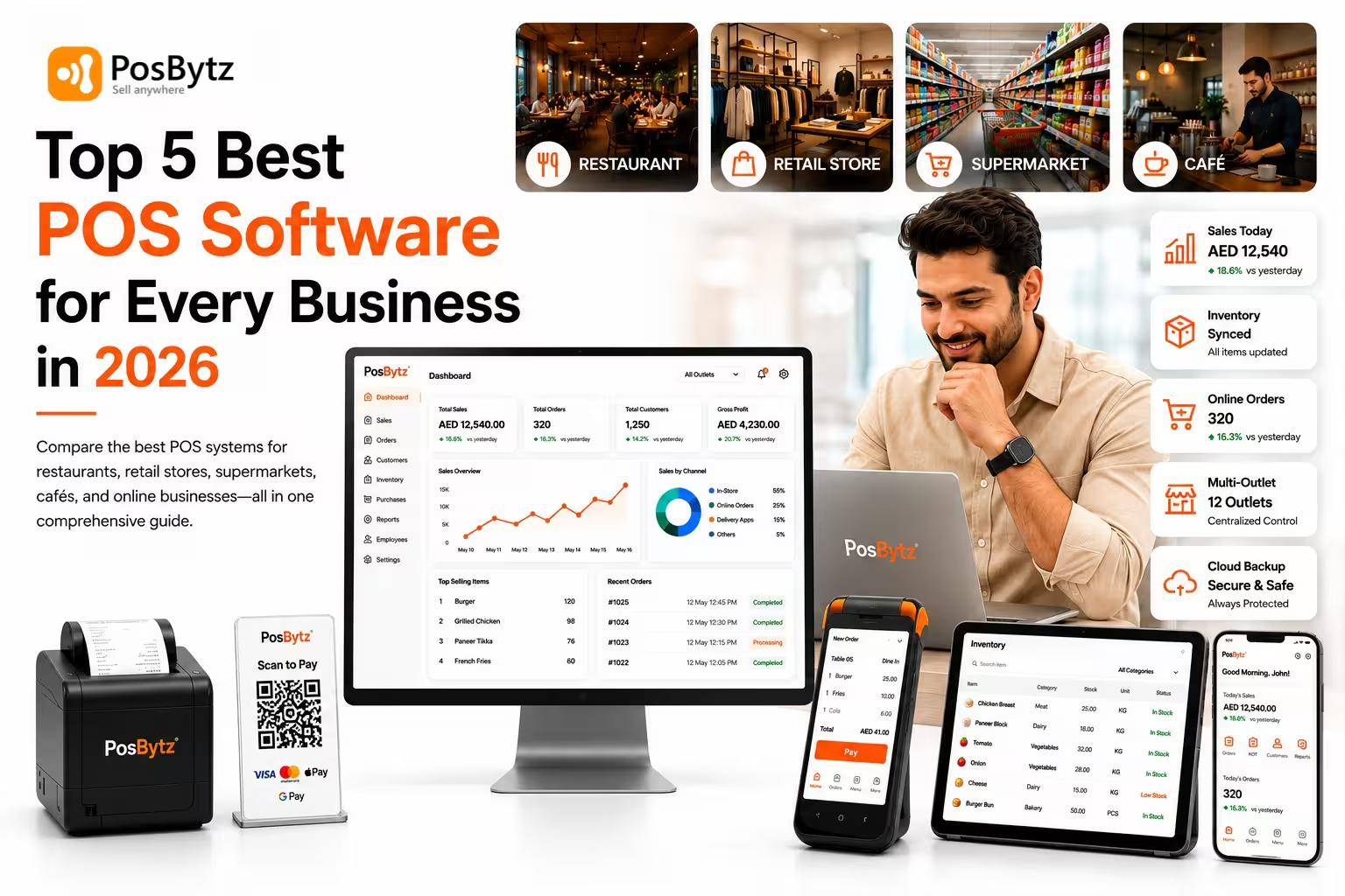 Best POS Software for 2026