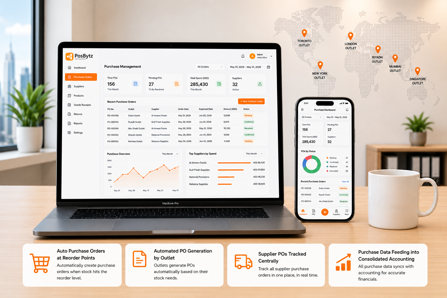 Centralized purchase management for restaurant franchise outlets