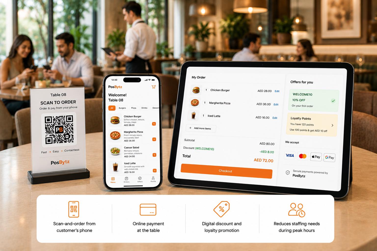 QR code ordering system allowing customers to order and pay from their phones.