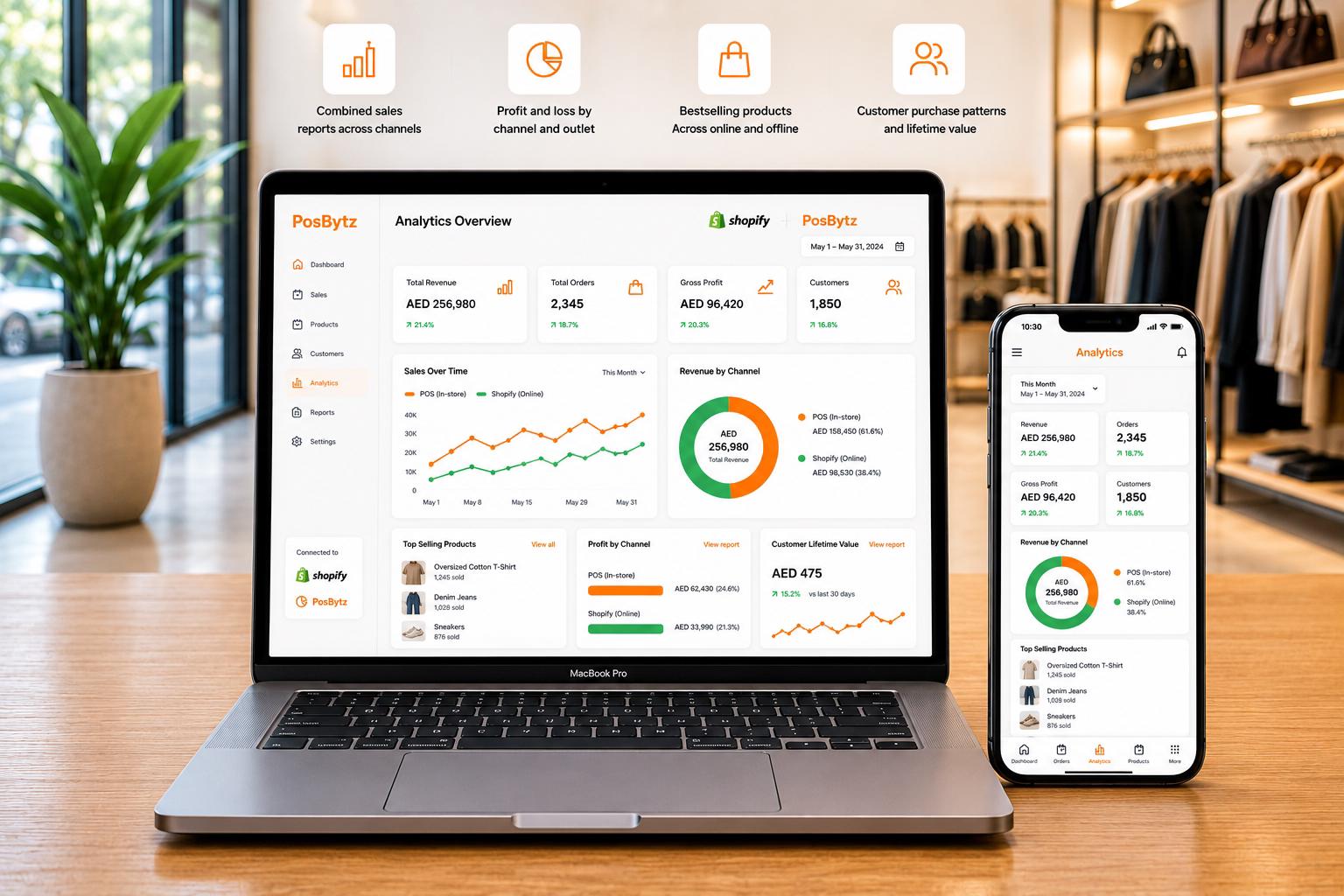 Unified analytics dashboard combining Shopify and POS sales, revenue, customer insights, and performance reports