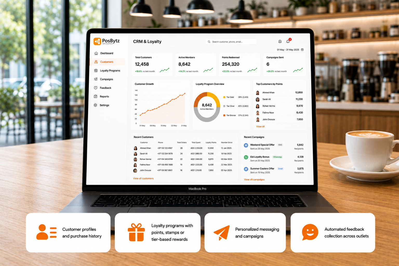 نظام CRM وبرامج ولاء للمطاعم متعددة الفروع
