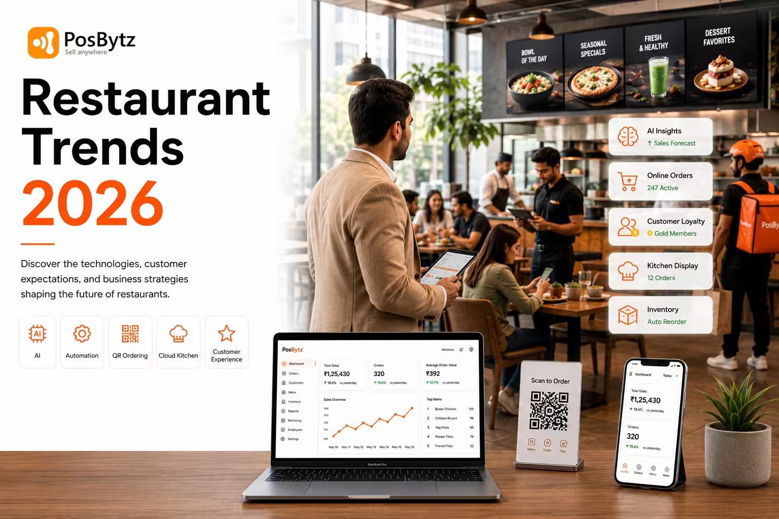 Restaurant Trends That Will Shape The Industry In 2026