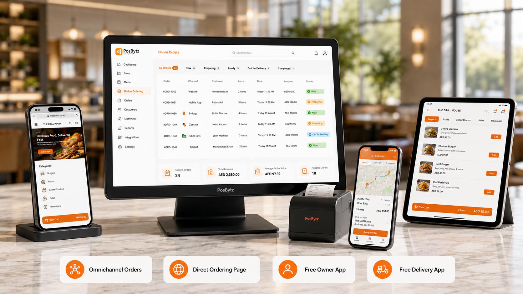 Online Ordering System for Restaurants