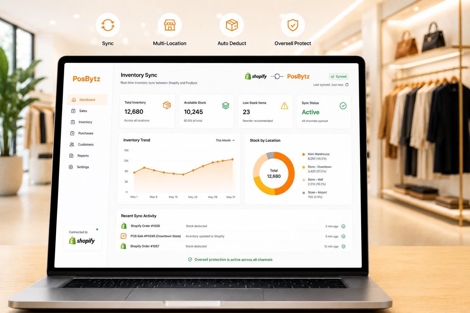 Real-time inventory sync between Shopify and POS with multi-location stock management and oversell protection