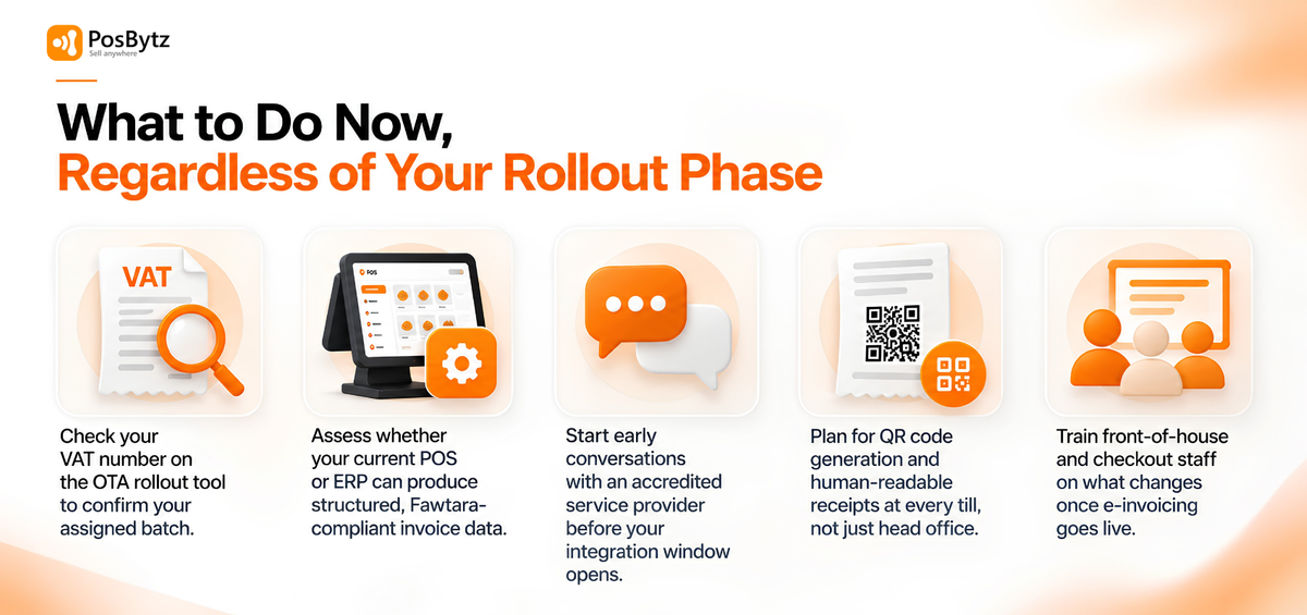 What to Do Now, Regardless of Your Rollout Phase