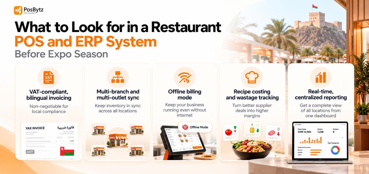What to Look for in a Restaurant POS and ERP System Before Expo Season