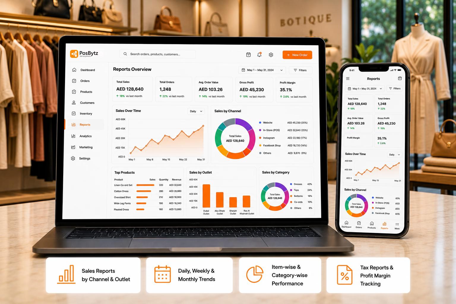 E-commerce and POS reporting dashboard showing real-time sales analytics, channel performance, tax reports, and profit margin insights.