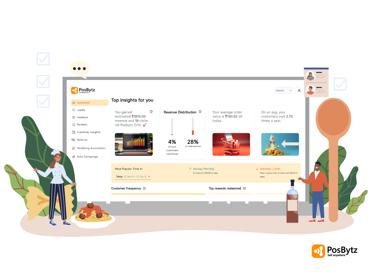 Best CRM for Restaurant: Ultimate guide to choose the right