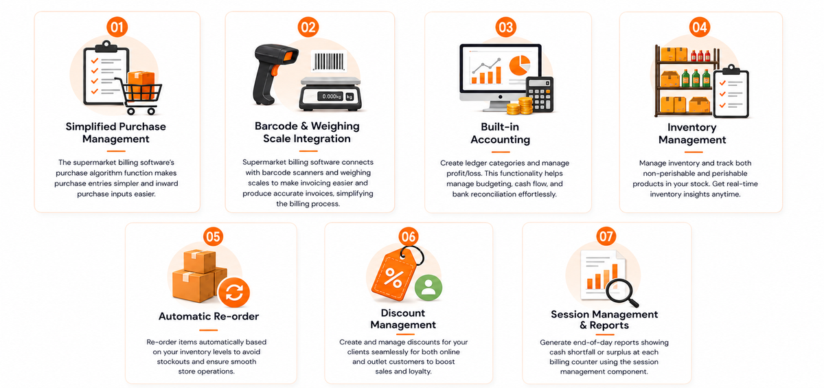 Key Features to Look for in Supermarket Billing Software