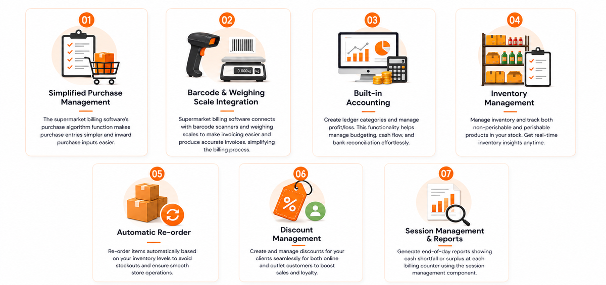 Key Features to Look for in Supermarket Billing Software