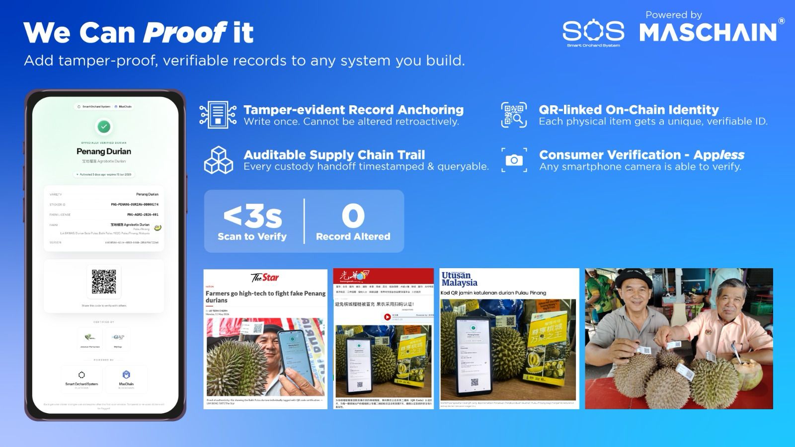 MasChain tamper-proof audit trail and supply chain verification