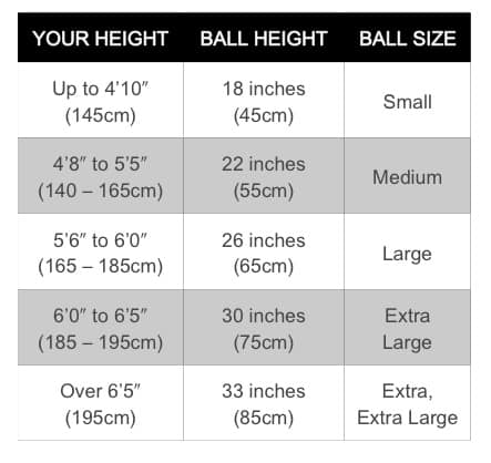 swb-table
