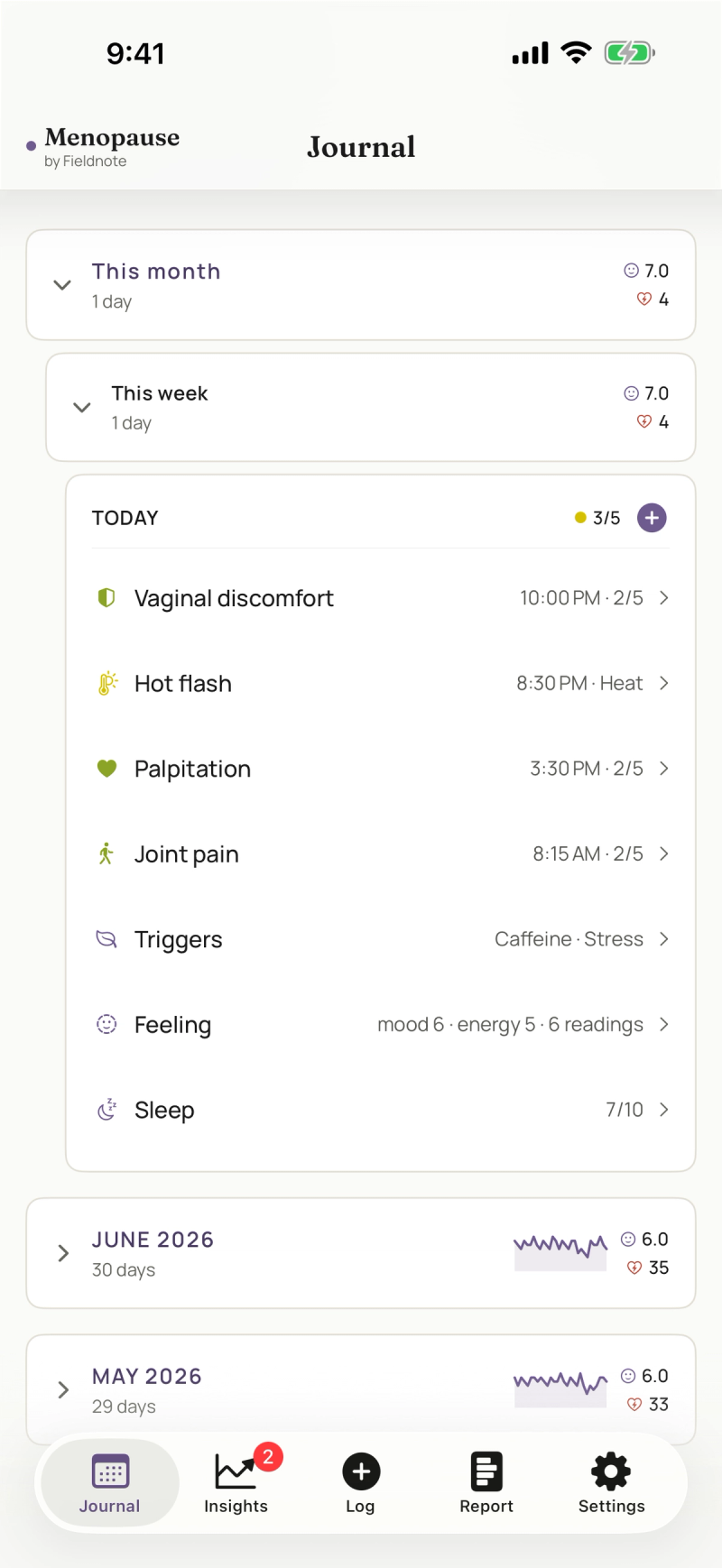 Menopause journal
