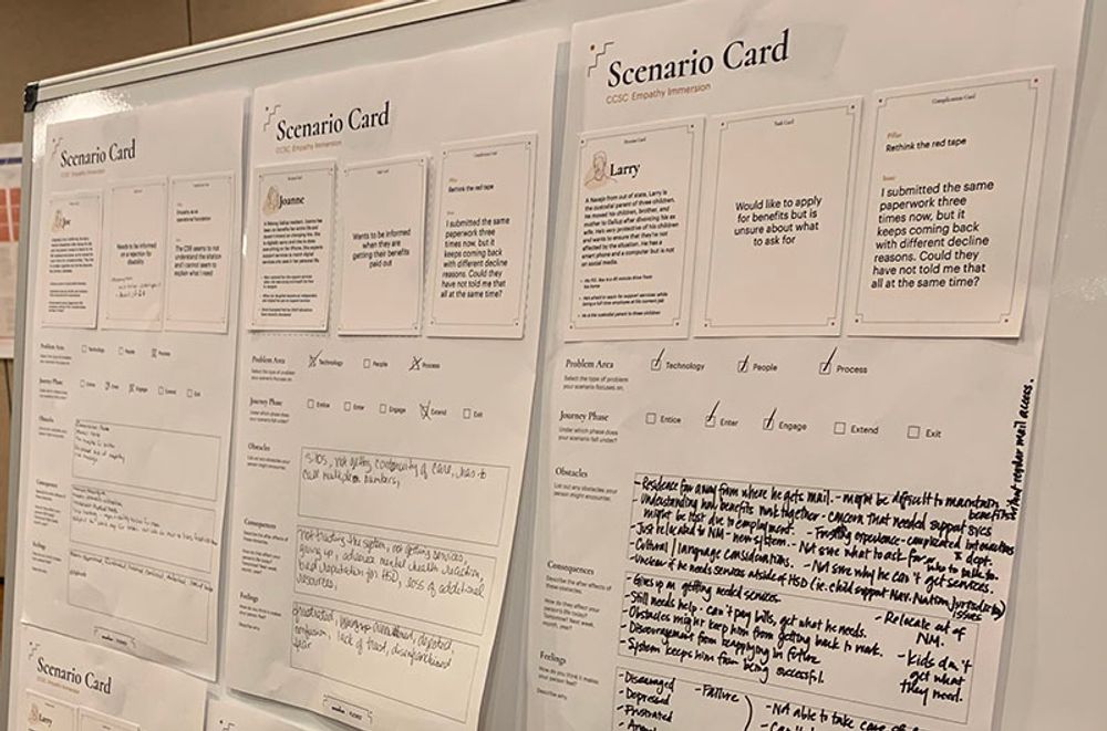 Representation of a filled out Concept Card iteration sheet.