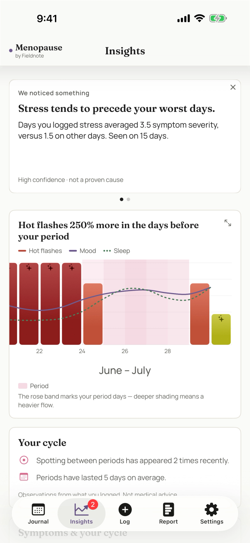 Menopause insights