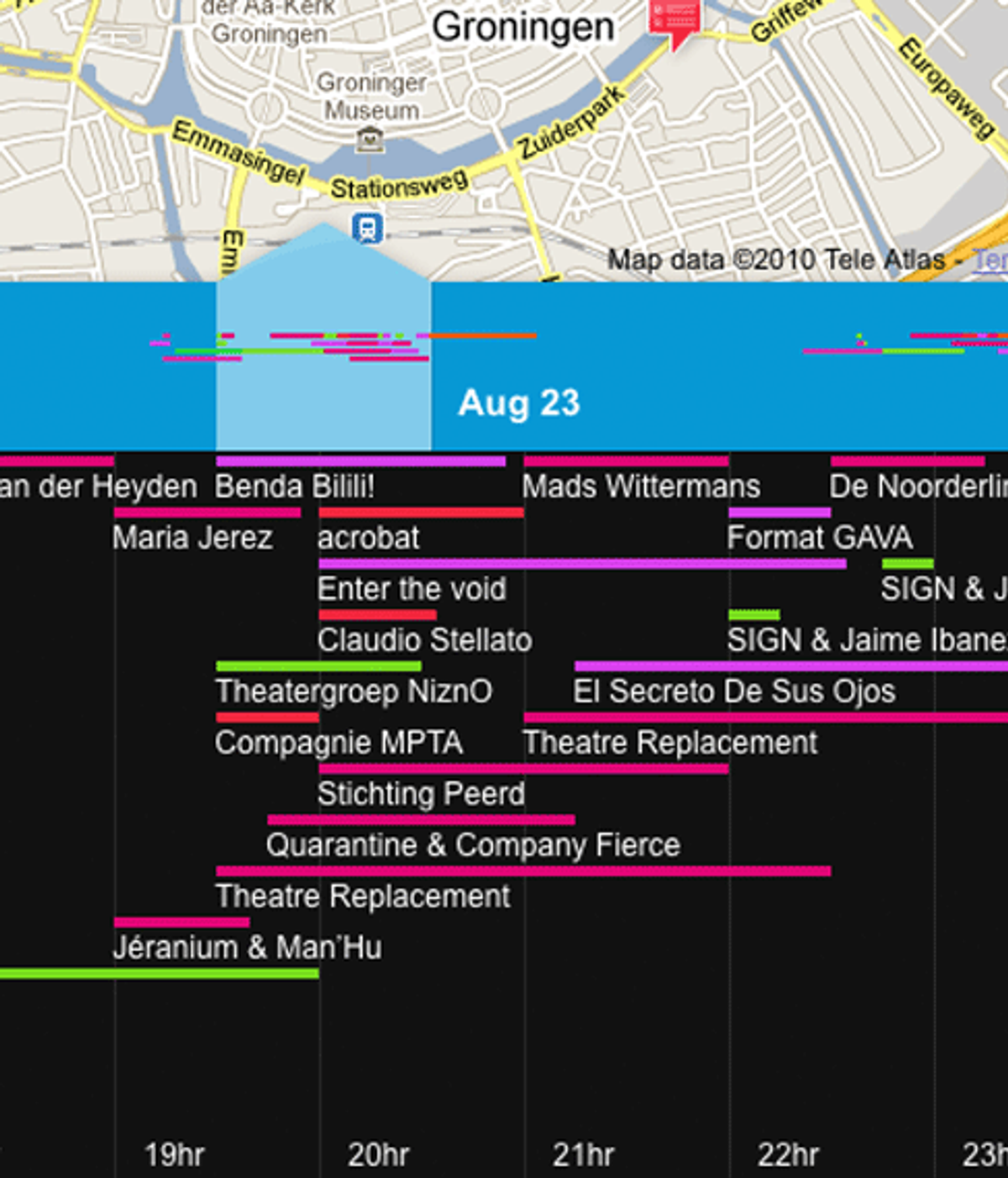 The interface for