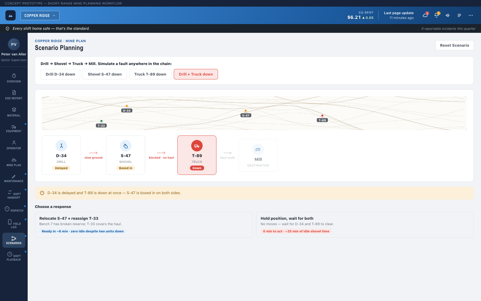 Scenario Planning screen showing a compound Drill + Truck down scenario