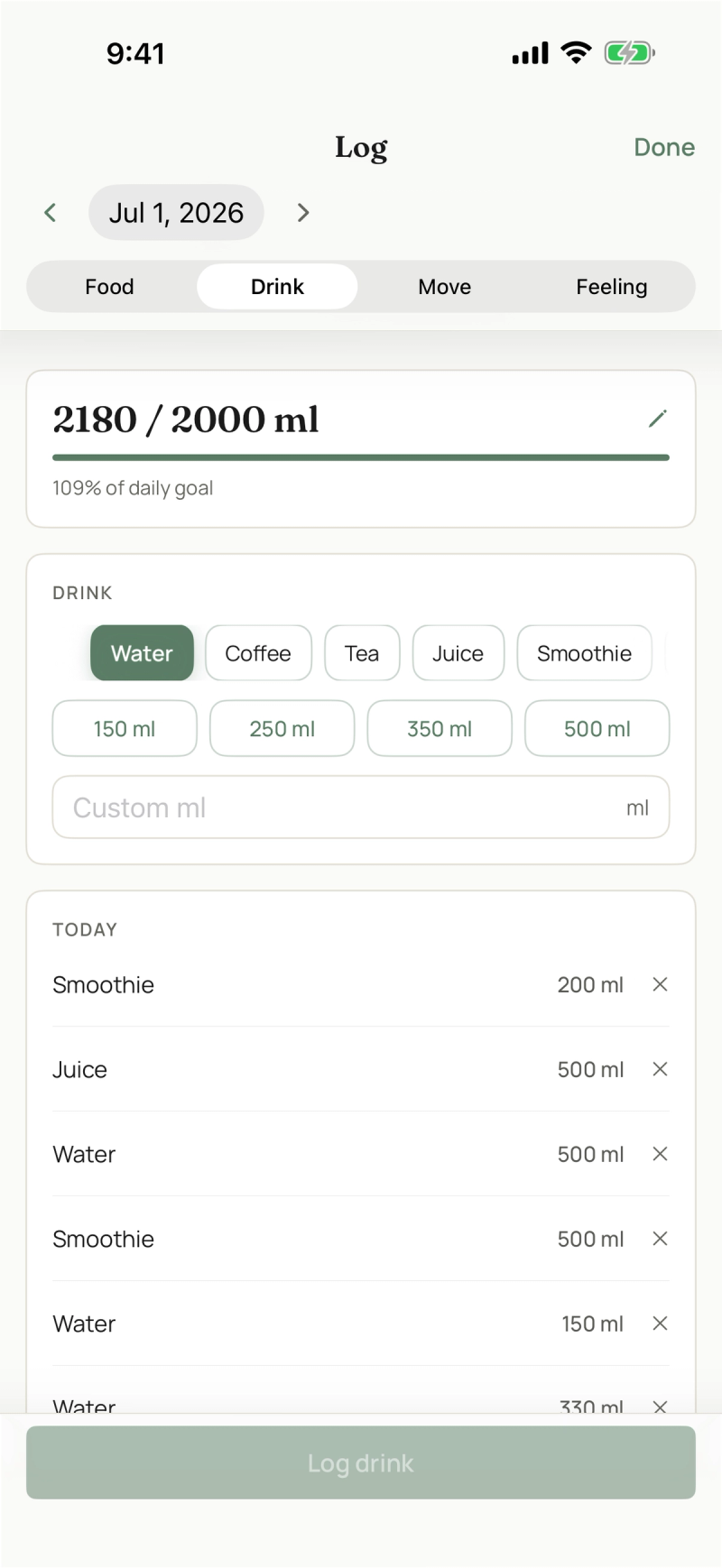 Logging hydration