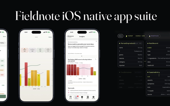 Fieldnote suite of apps