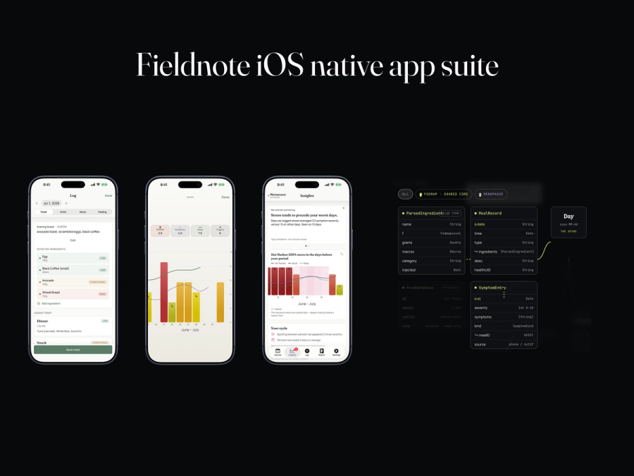 Fieldnote suite of apps