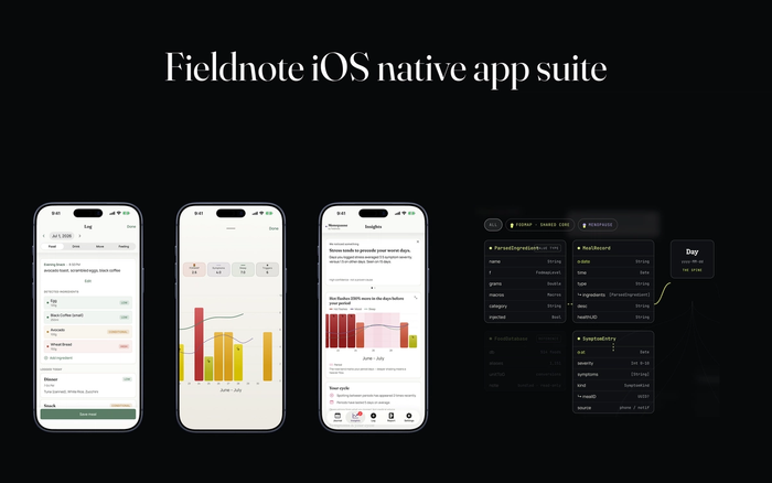 Fieldnote suite of apps