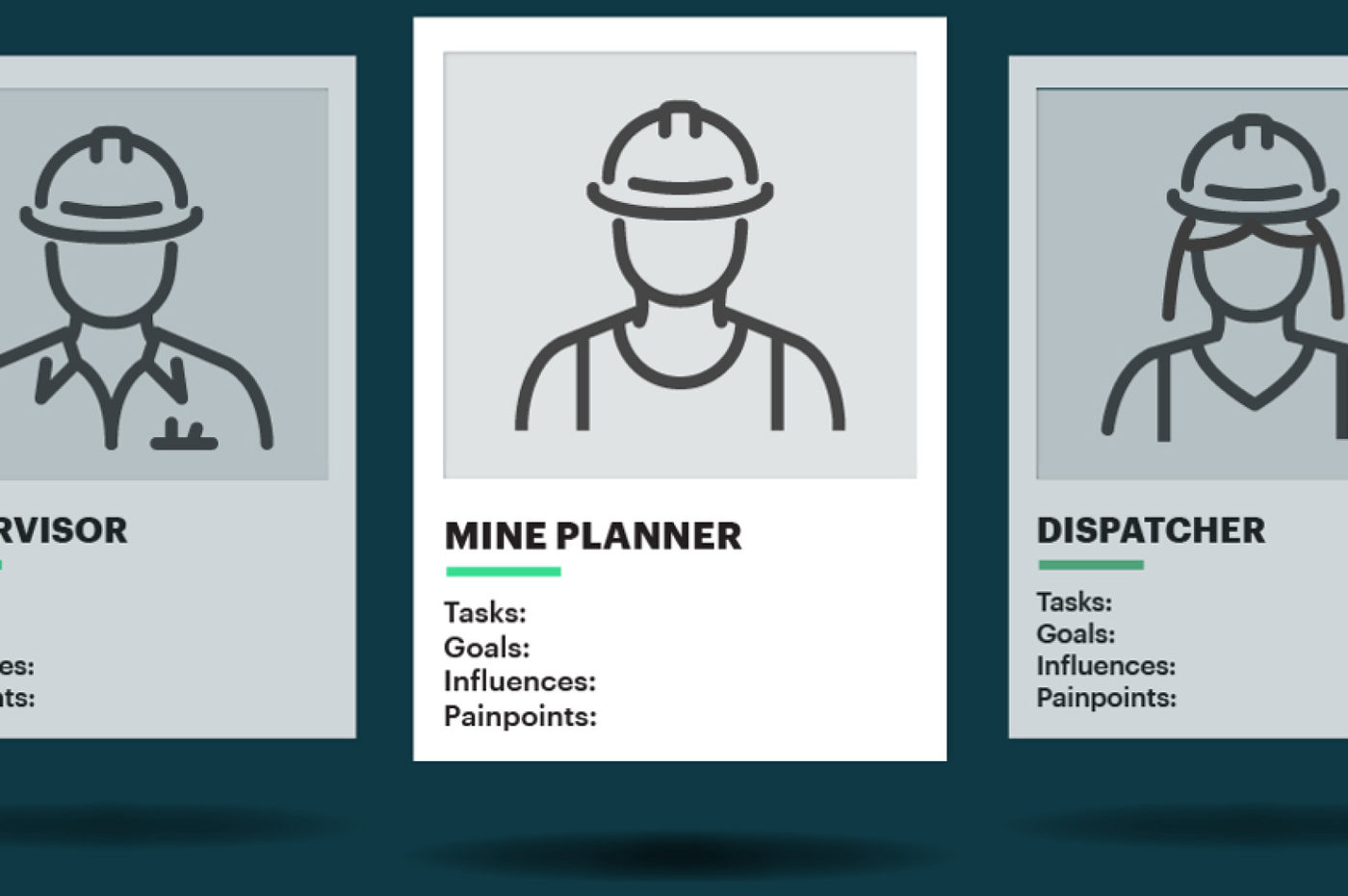 Representation of personas