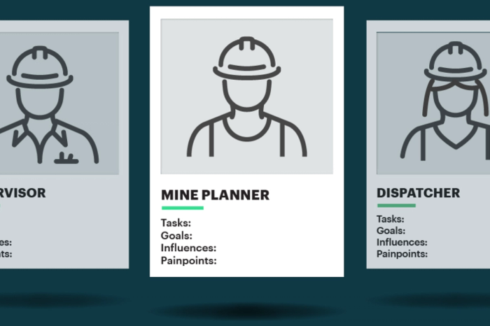 Representation of personas