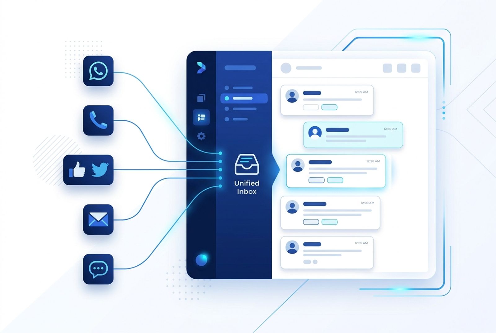 Interface abstrata representando software de atendimento omnichannel com canais centralizados
