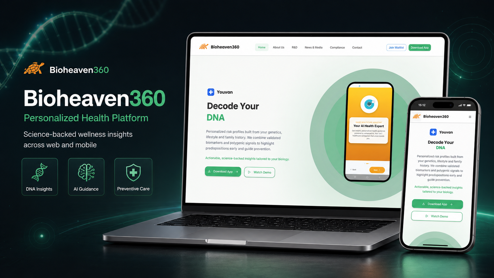 Bioheaven360