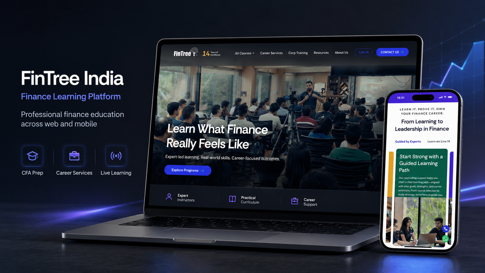 Fintree India