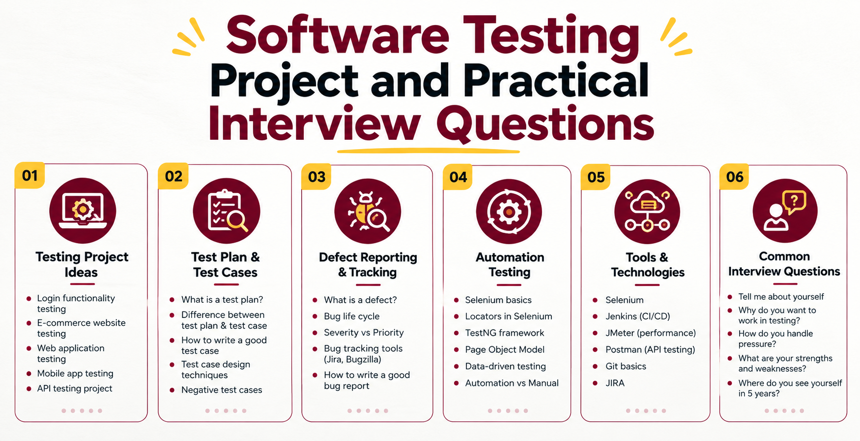software testing interview question and answer software testing interview question and answer